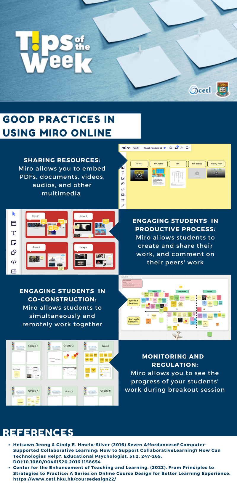 Good Practices in Using Miro Online