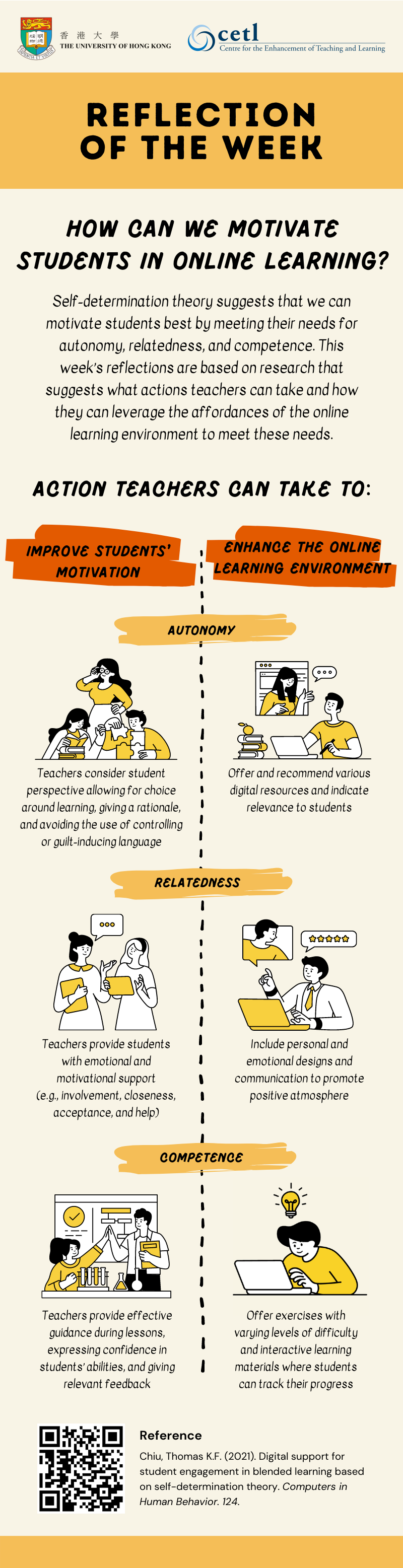 How can we motivate students in online learning? 